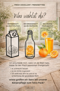 Warum Frischekosmetik? frische oder tetrapack